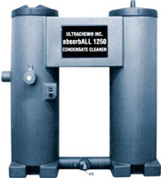 absorbALL 1250